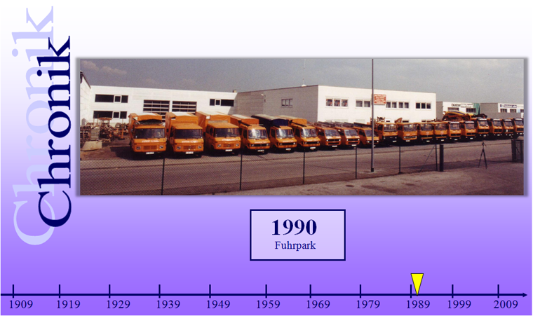 Chronik Josef Mertes GmbH