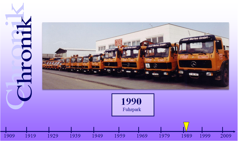Chronik Josef Mertes GmbH