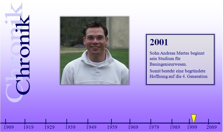 Chronik Josef Mertes GmbH